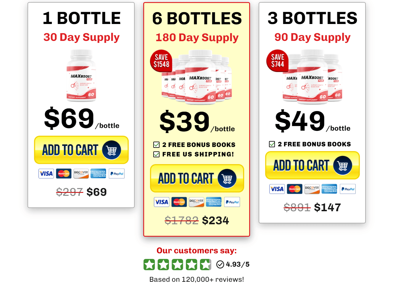 max-boost-plus-pricing